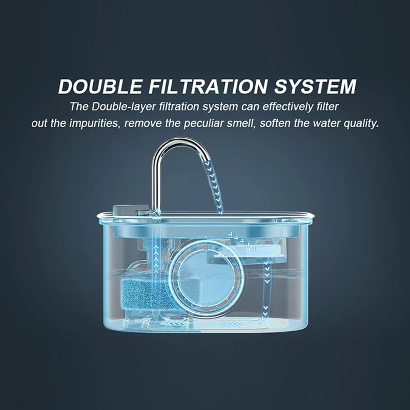 Cat Water Fountain 3.2L Stainless Steel Pet Water Fountain 